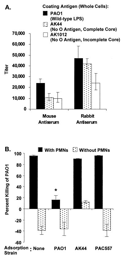 FIG. 10.