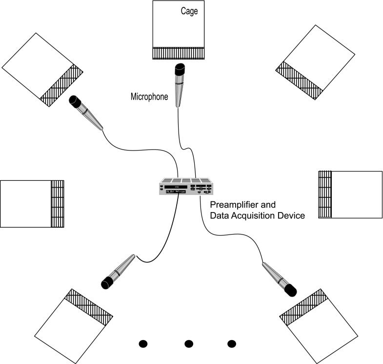 FIG. 1.