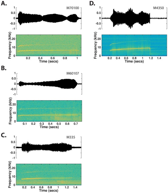 FIG. 9.