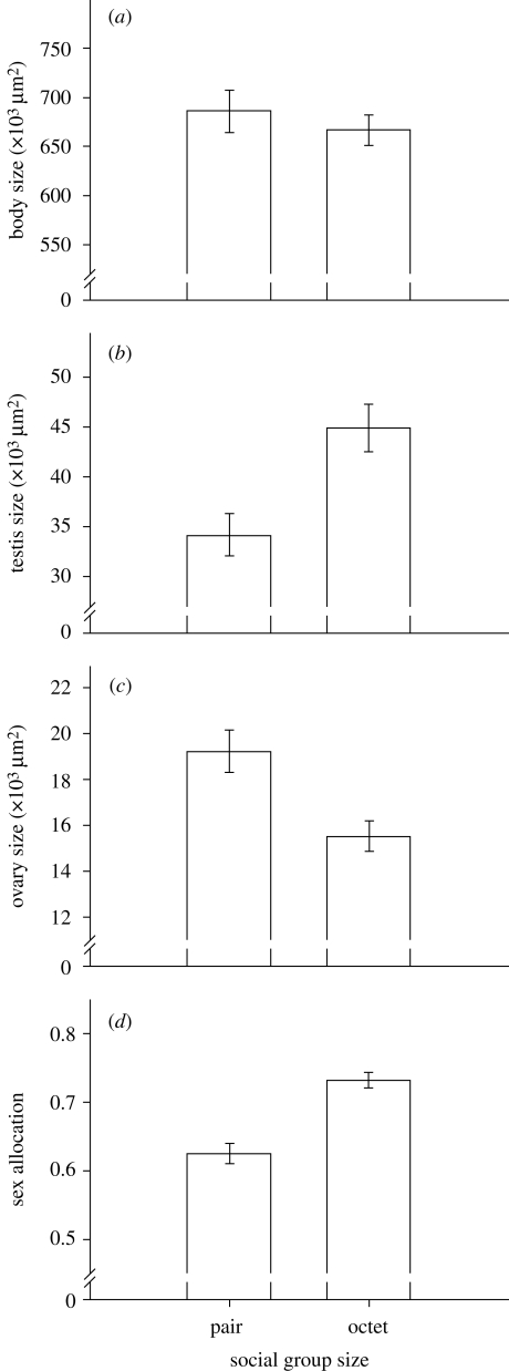 Figure 1.