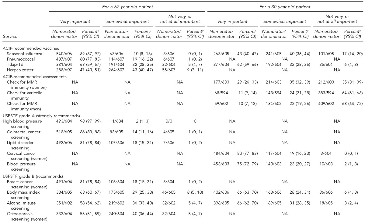 graphic file with name 16_HurleyTable2.jpg