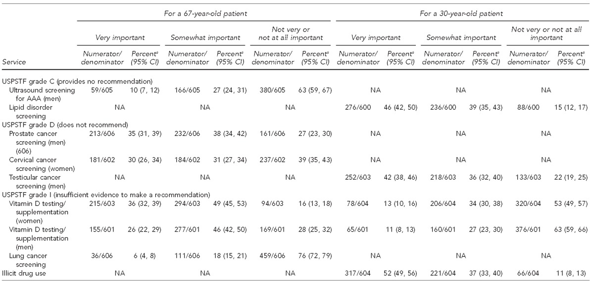 graphic file with name 16_HurleyTable2a.jpg