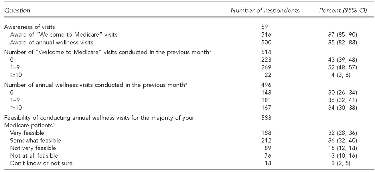 graphic file with name 16_HurleyTable4.jpg