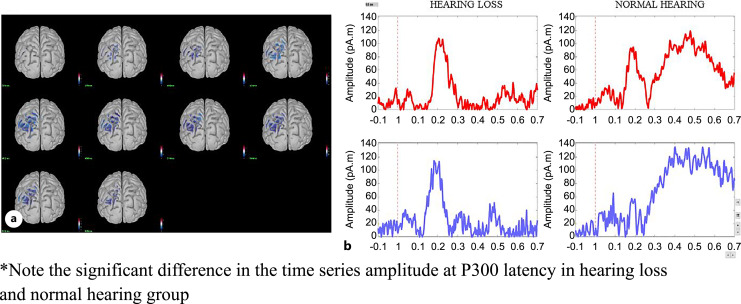 Fig. 10.