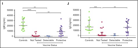 graphic file with name blood809822f3-2.jpg