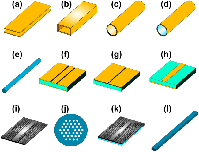 Figure 1: