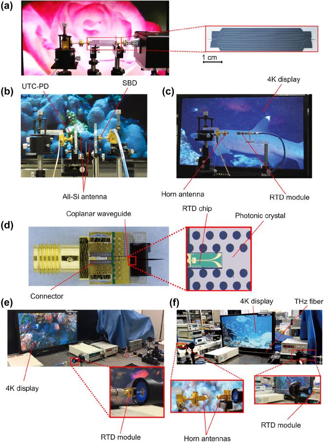 Figure 5: