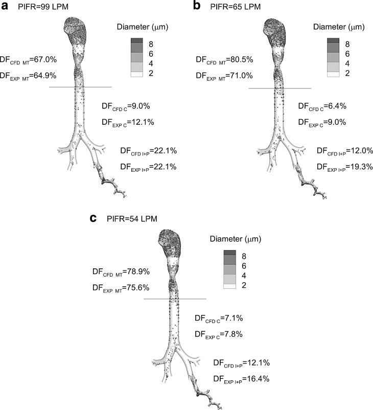 FIG. 5.