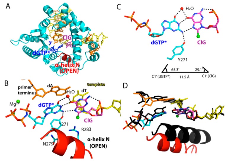 Figure 4