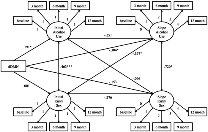 Fig. (2).