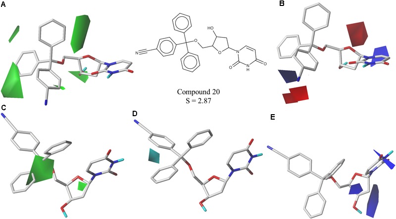 FIGURE 4