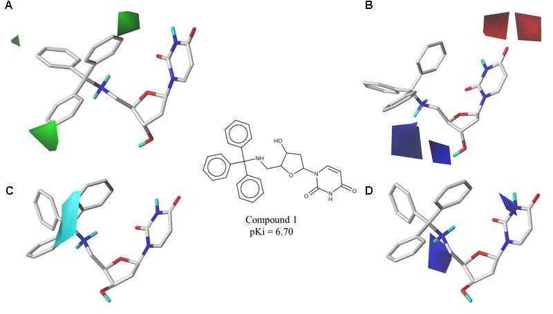 FIGURE 3