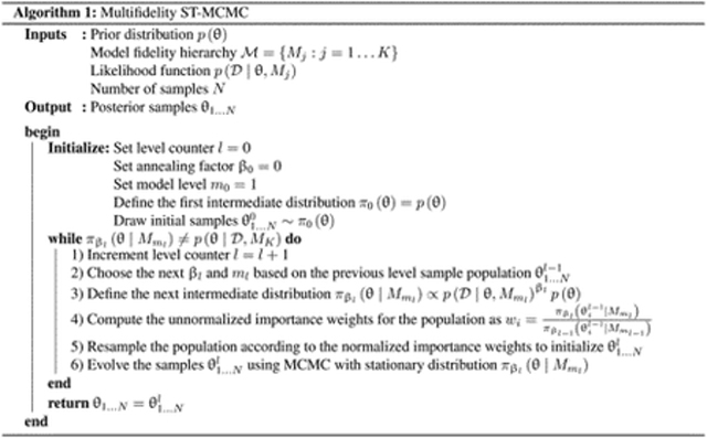 graphic file with name nihms-1610699-f0001.jpg
