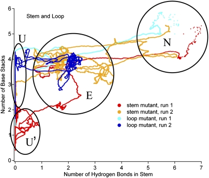 FIGURE 4.