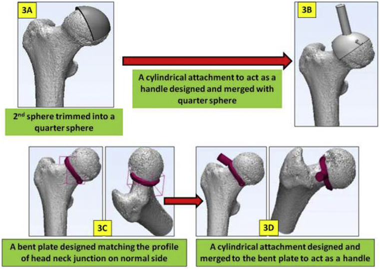 Fig. 3