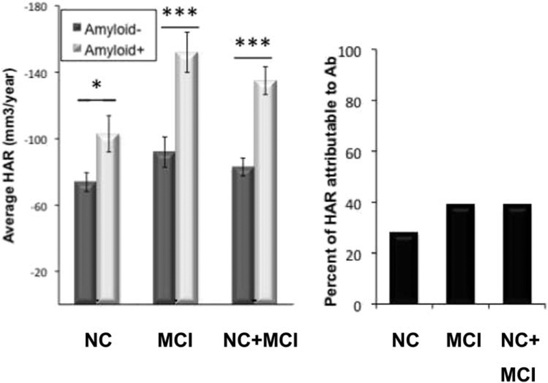 Fig. 18.