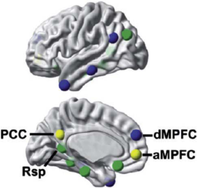 Fig. 34.