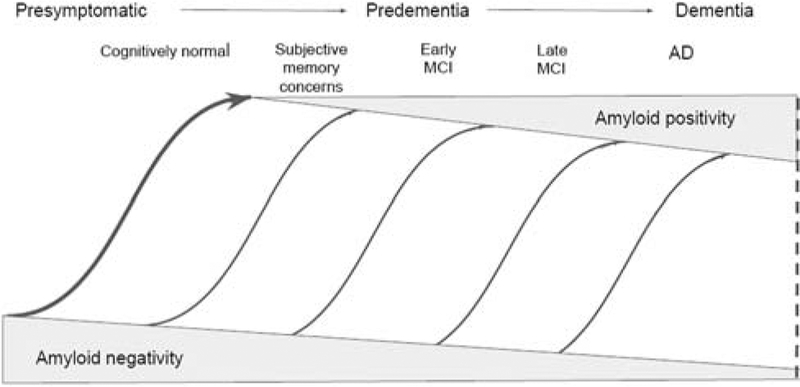 Fig. 16.