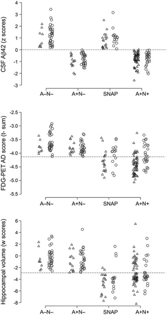 Fig. 24.