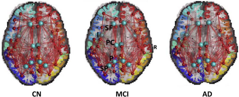 Fig. 31.