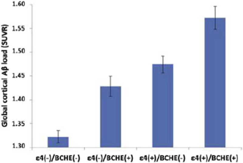 Fig. 11.