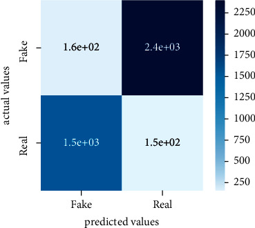 Figure 23