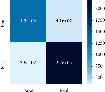 Figure 29