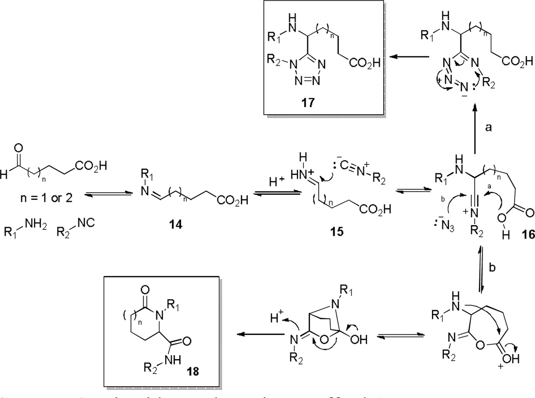 Scheme 6