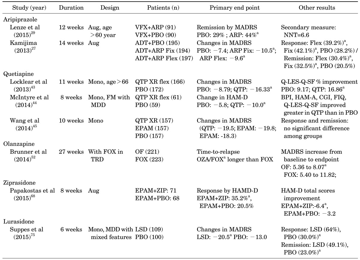 graphic file with name cmj-52-159-i003.jpg