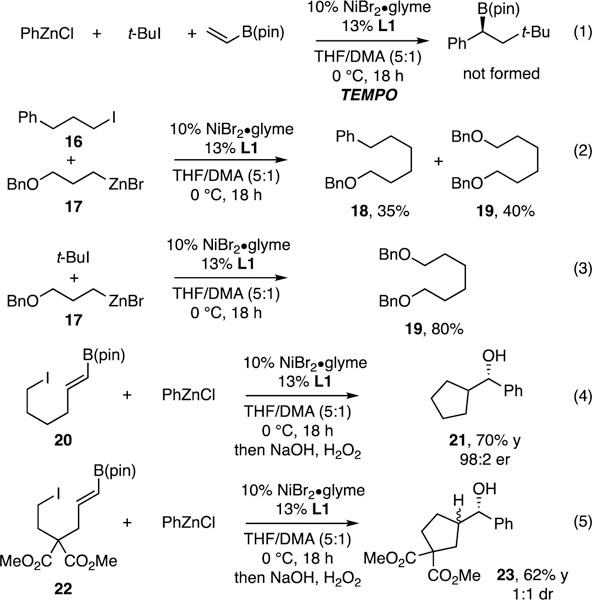 Scheme 2.