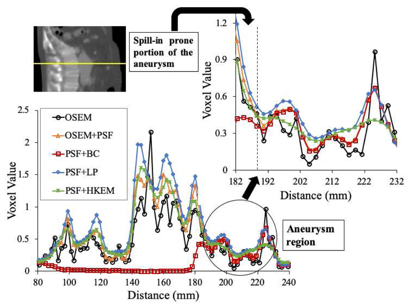 Fig. 11
