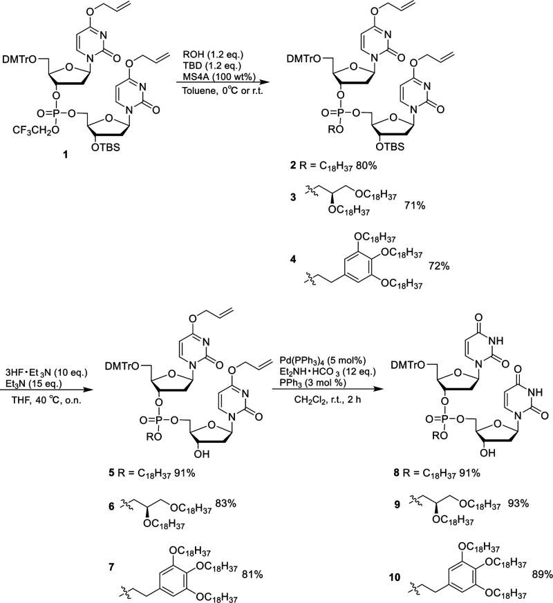 Scheme 1