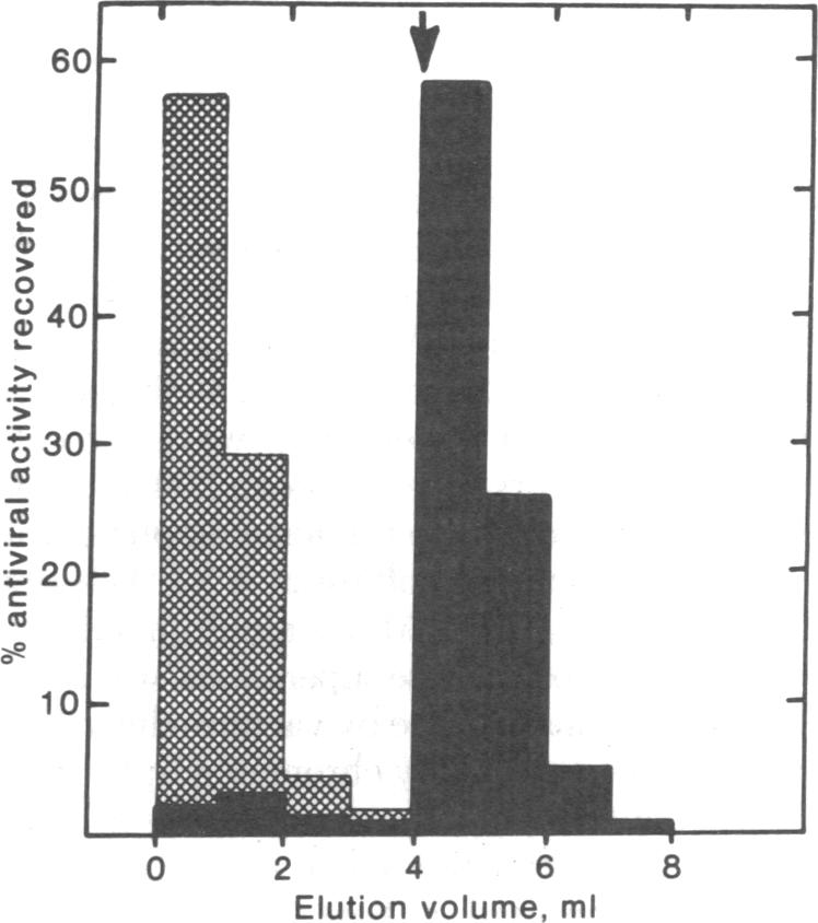 graphic file with name pnas00492-0185-a.jpg