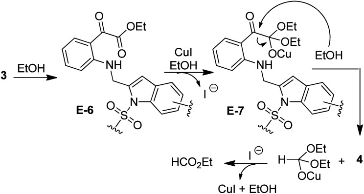 Scheme 4