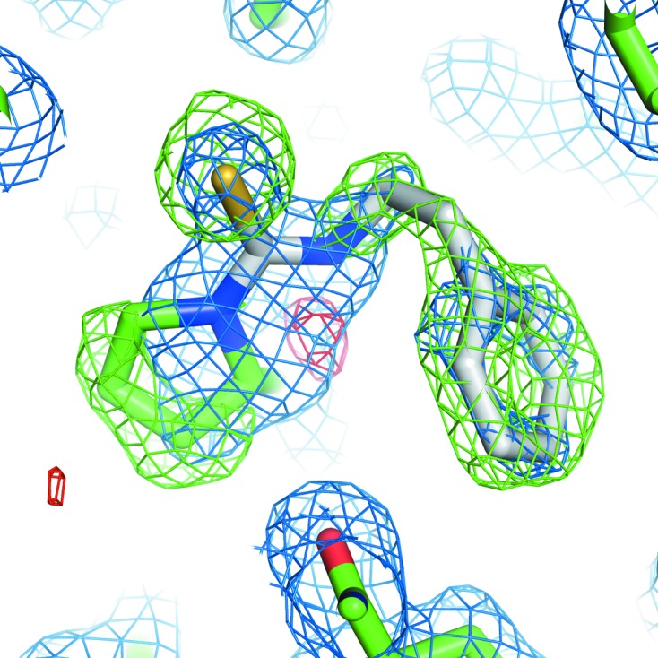 Figure 2