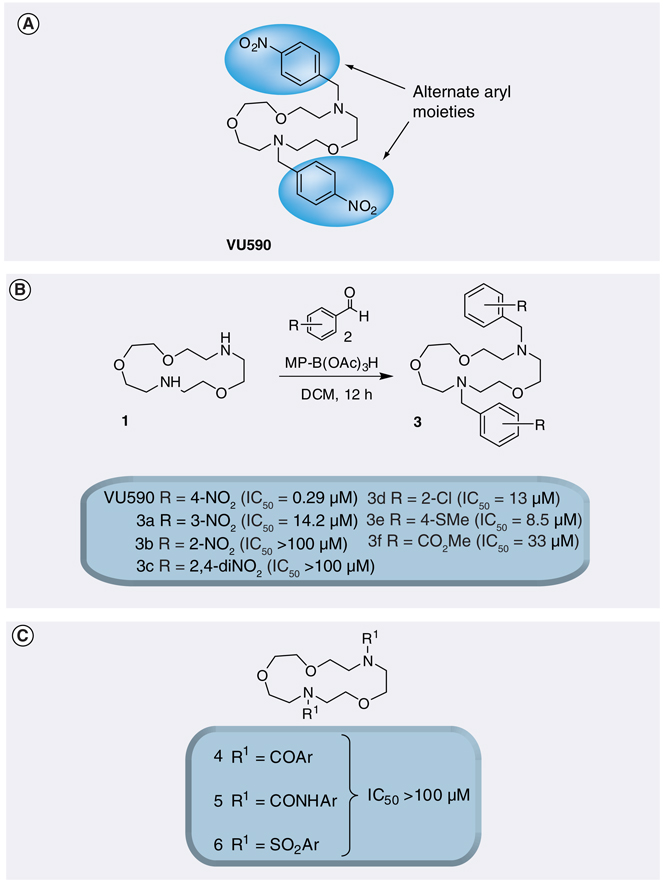 Figure 6