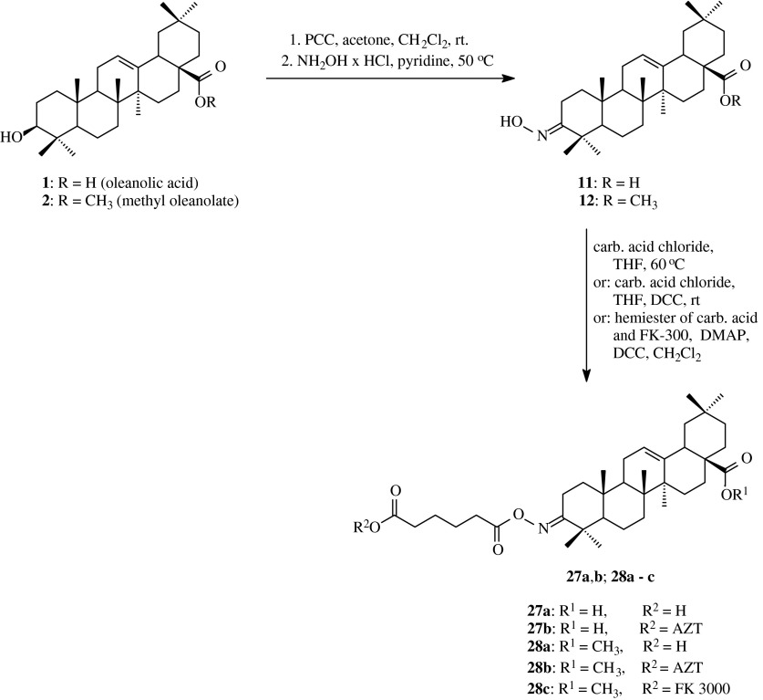 Scheme 6