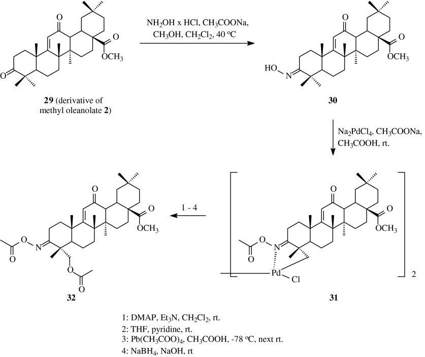 Scheme 7