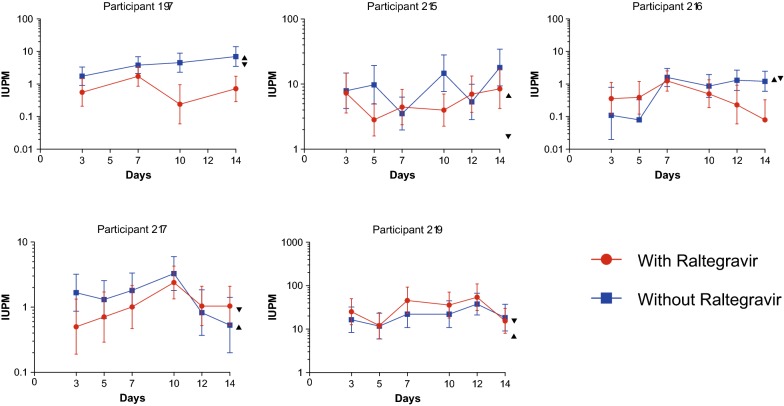 Fig. 2