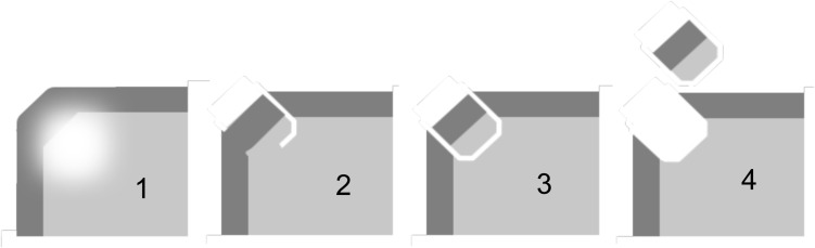 Figure 8