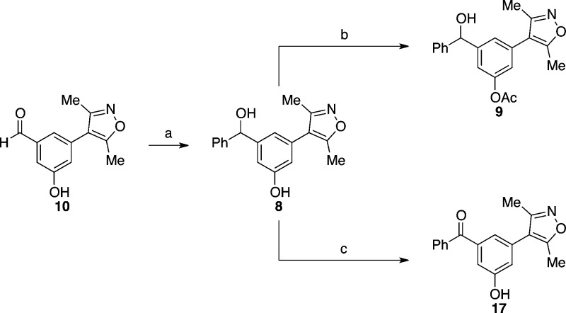 Scheme 2