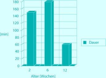 graphic file with name 978-3-642-24710-1_8_Fig1_HTML.jpg