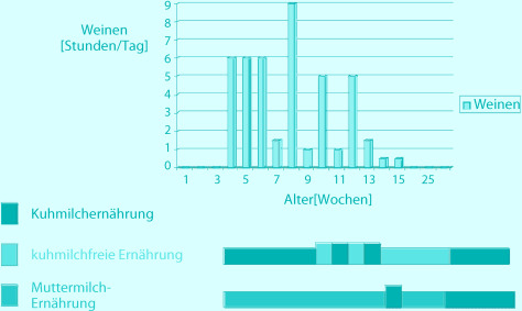 graphic file with name 978-3-642-24710-1_8_Fig2_HTML.jpg