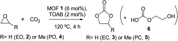 graphic file with name d3dt01984e-u1.jpg