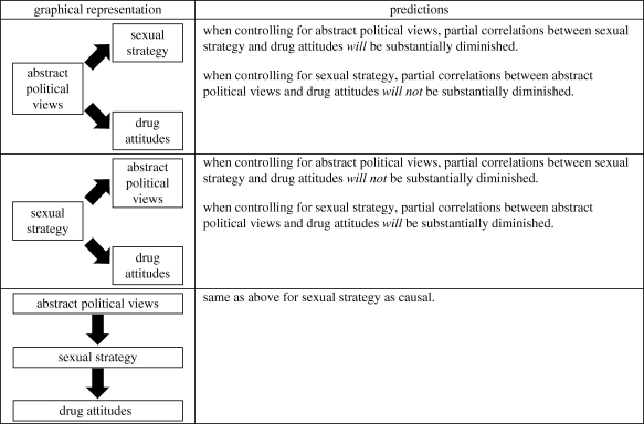 Figure 1.