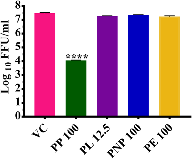 Figure 5