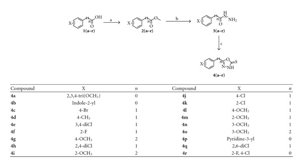 Scheme 1