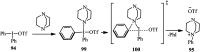 Scheme 37