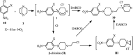 Scheme 6