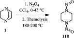 Scheme 45
